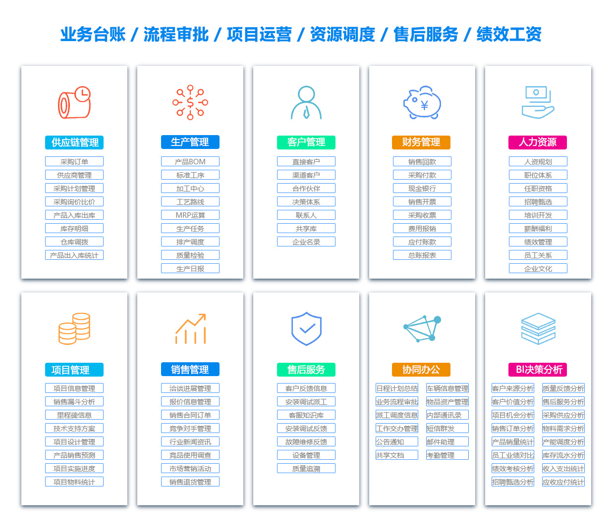 开封OA系统